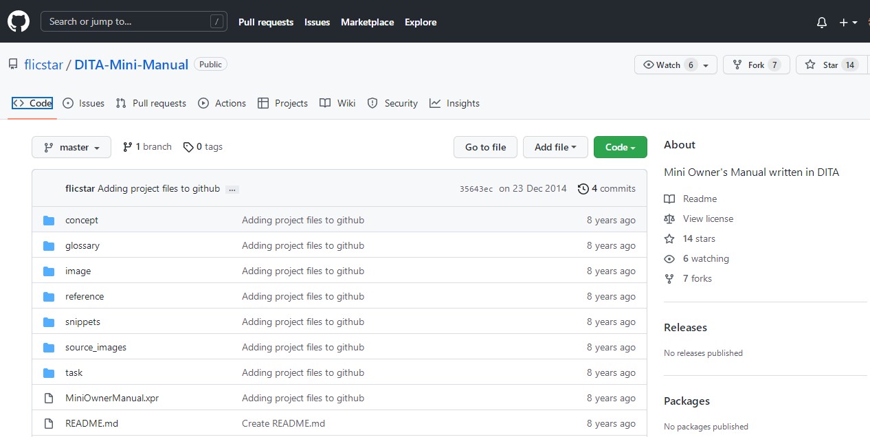 Github 项目:Mini 汽车车主手册